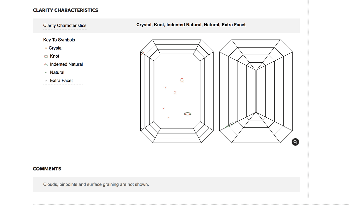 1.01 Carat Emerald Cut Diamond Split Shank Ring