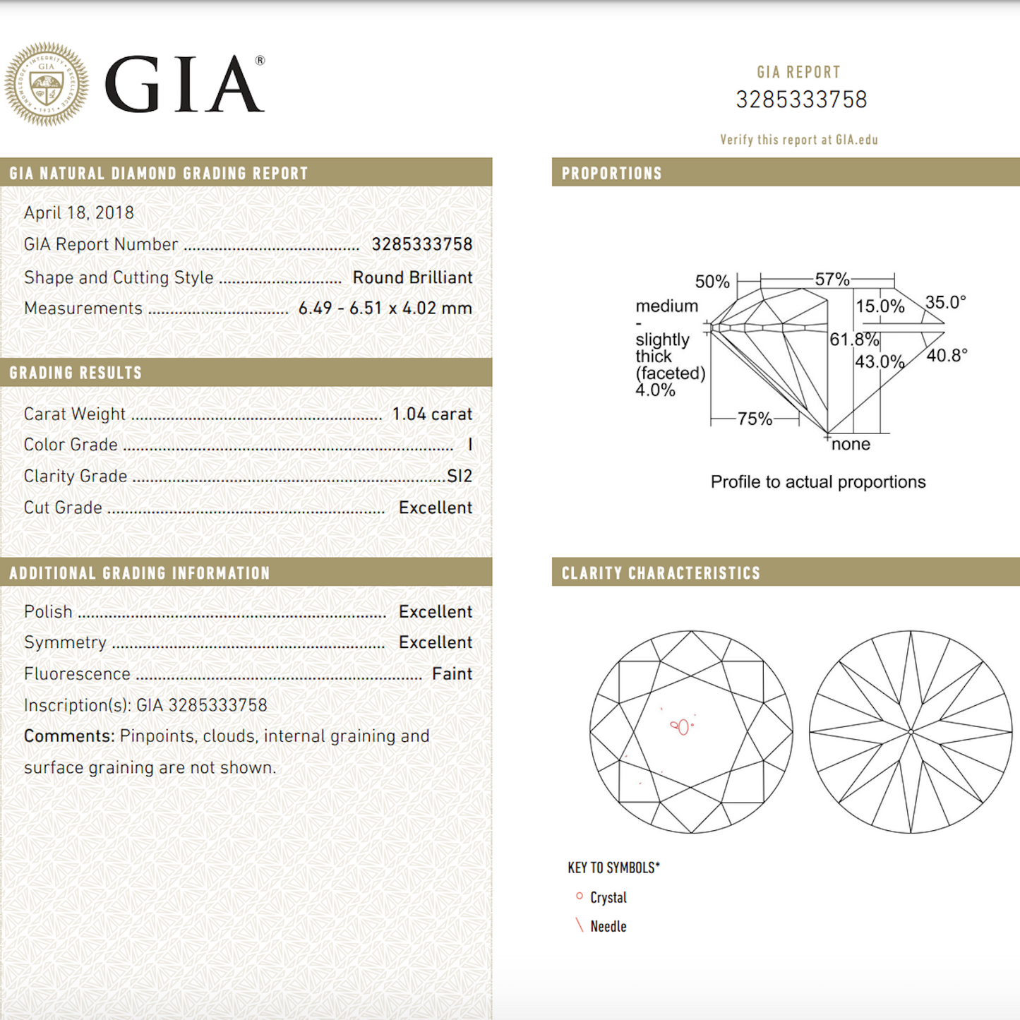 De Beers 1.04 Carat Diamond Promise Solitaire Ring