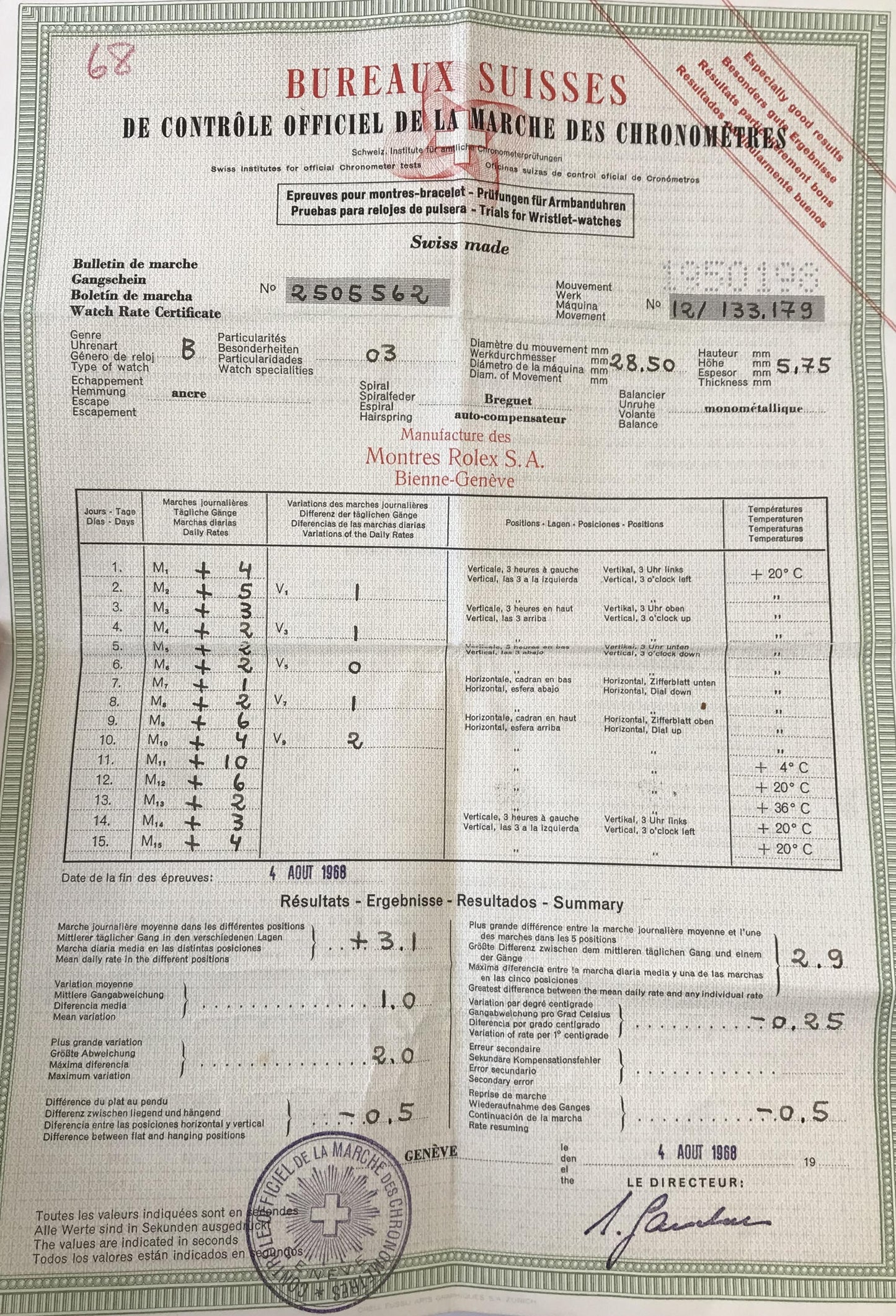 Rolex Day-Date 1960's Automatic Wristwatch