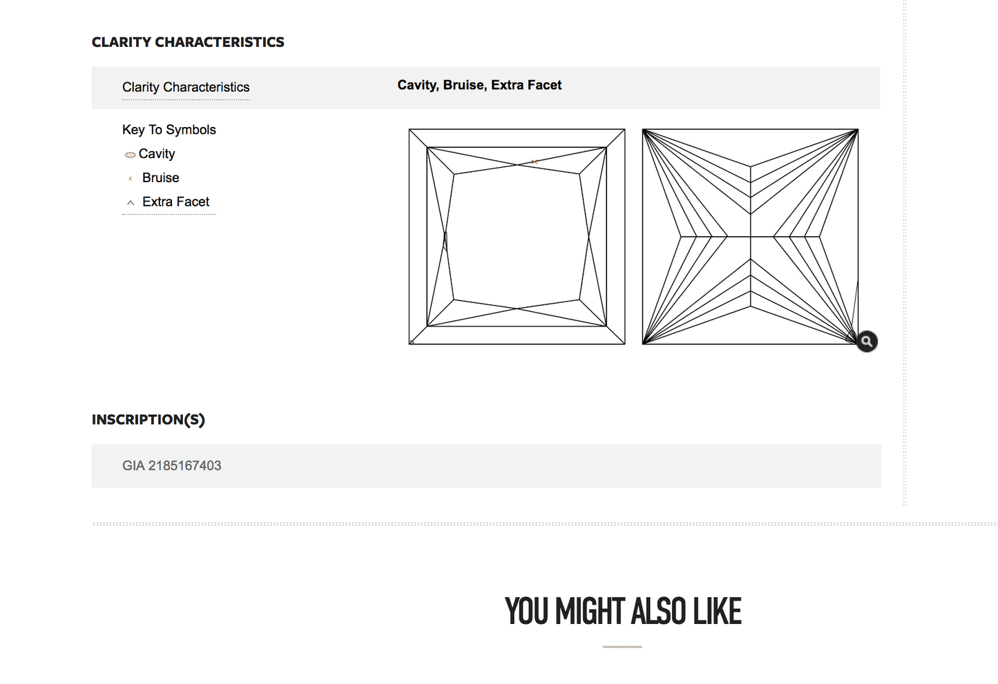 1.00 Carat Diamond Princess Cut Solitaire Engagement Ring