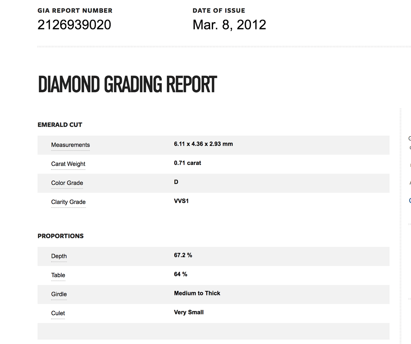 0.71 Carat Emerald Cut Diamond Solitaire Engagement Ring