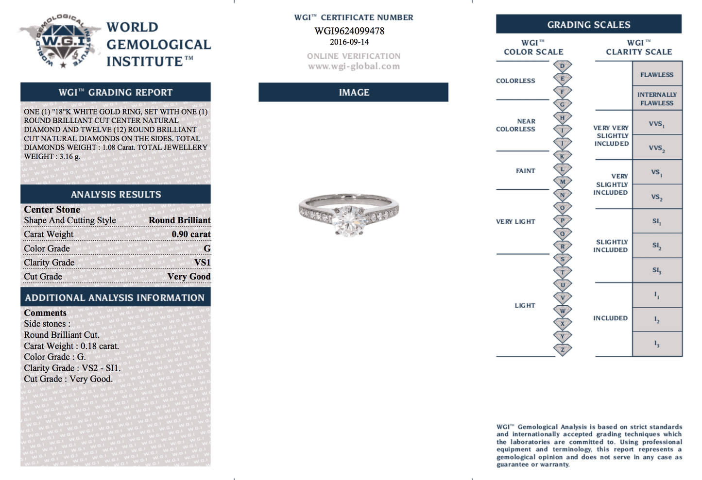 0.90 Carat Diamond Solitaire Engagement Ring