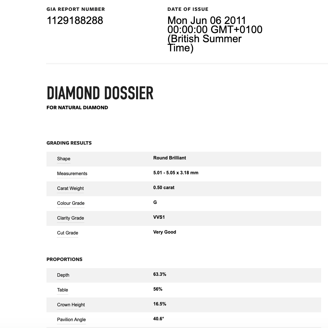 0.50 Carat Brilliant Cut Diamond Halo Ring