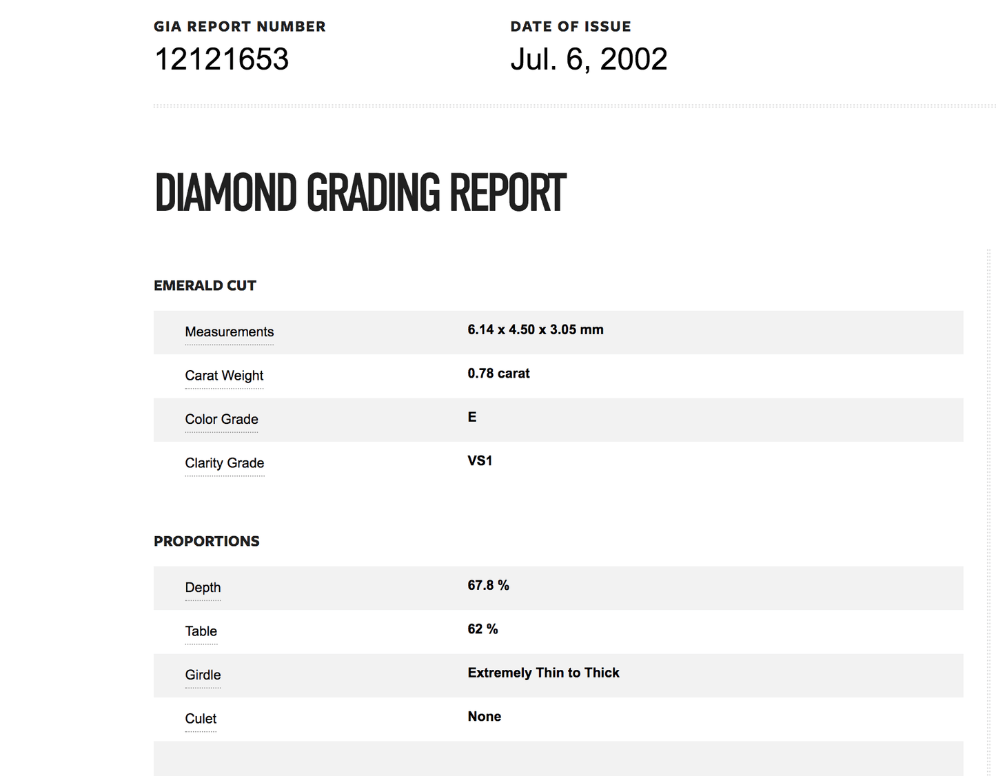 0.78 Carat Emerald Cut Diamond Solitaire Engagement Ring