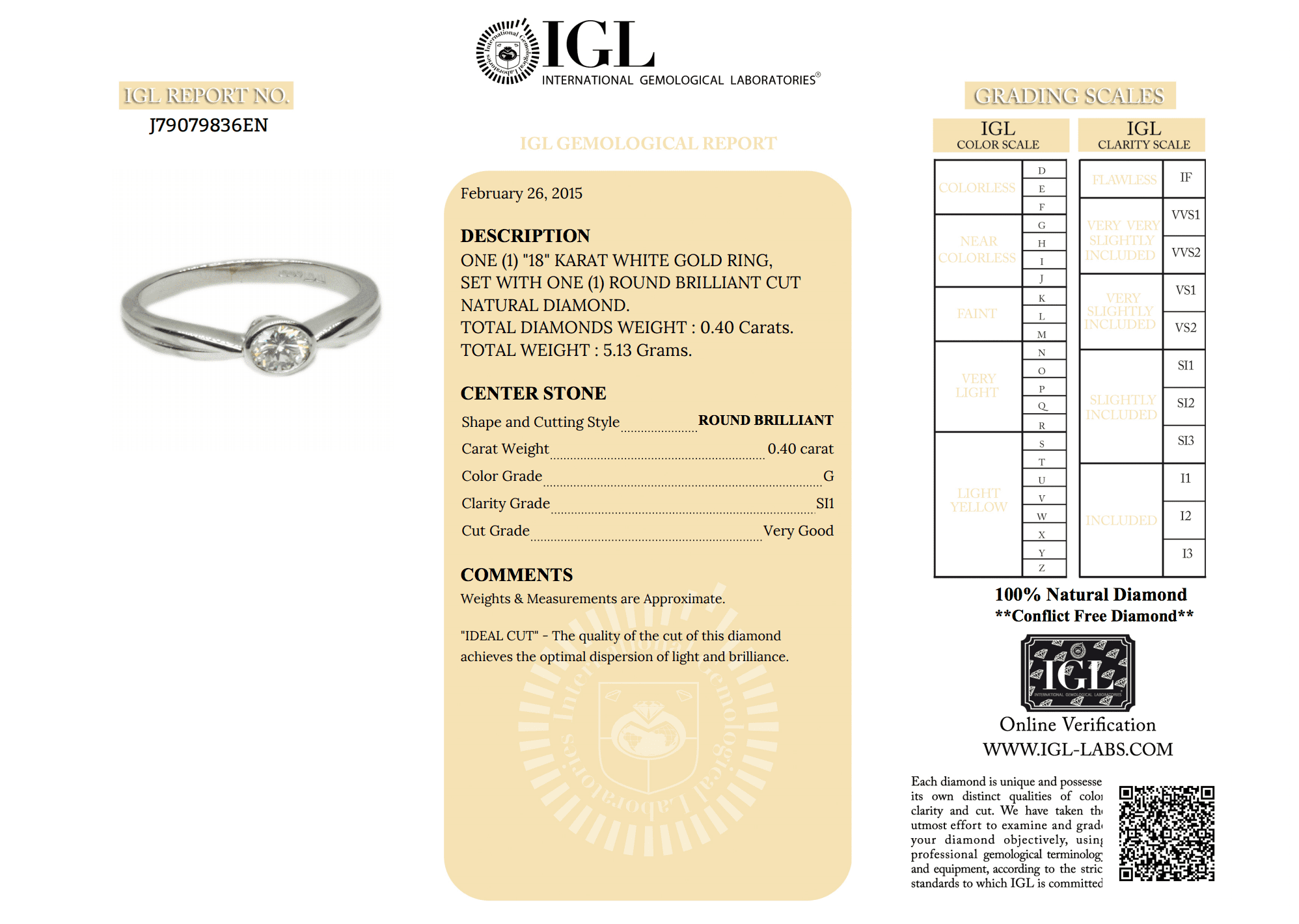 Diamond ring 2025 quality scale