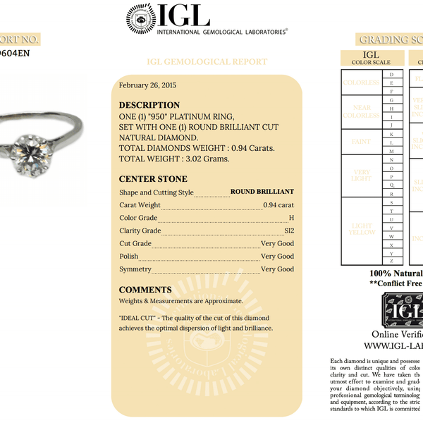 Diamond sales ring certificate
