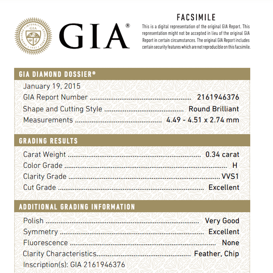 Cartier 2025 diamond clarity