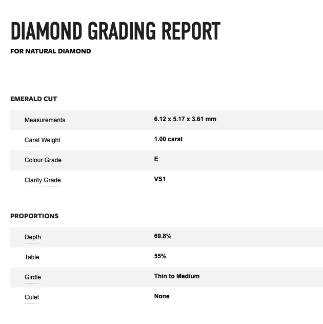 1.50 Carat Emerald Cut Diamond Three Stone Engagement Ring
