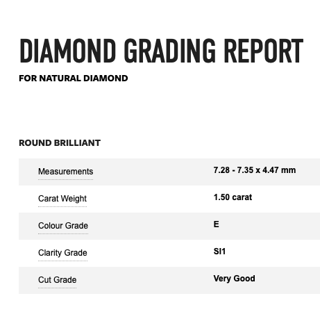 1.50 Carat Brilliant Cut Diamond Solitaire Engagement Ring