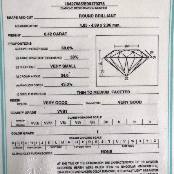 Tiffany & Co. 0.42 Carat Diamond Engagement Ring
